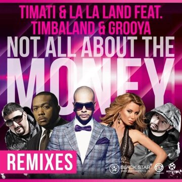 Obálka uvítací melodie Not All About the Money (PH Electro Radio Edit)