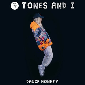 Obálka uvítací melodie Dance Monkey