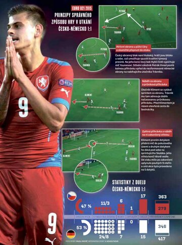 Obálka e-magazínu Sport magazín - 10.7.2015