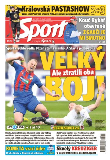 Obálka e-magazínu Sport 16.4.2018