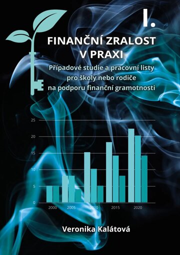 Obálka knihy Finanční zralost v praxi I.