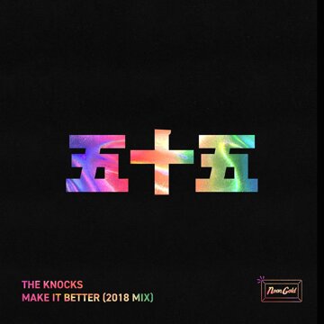 Obálka uvítací melodie Make it Better (2018 Mix)