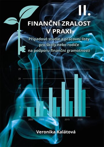 Obálka knihy Finanční zralost v praxi II.